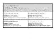 English Worksheet: Rola play: Natural Disasters