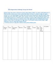 English Worksheet: Elementary Words Categorisation