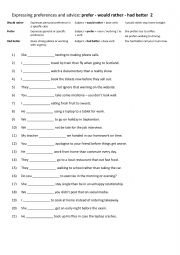 English Worksheet: A2+-B1  Expressing preferences and advice would rather - prefer - had better 2