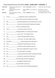 English Worksheet: A2+-B1  Expressing preferences and advice would rather - prefer - had better 3