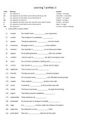 English Worksheet: A2+-B1+ Learning 7 prefixes 3