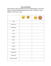 Likes and Dislikes