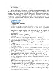 English Worksheet: Charlotte Web