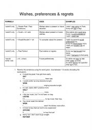 English Worksheet: Wishes, preferences and regrets