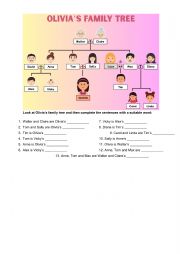 English Worksheet: Olivia�s family tree