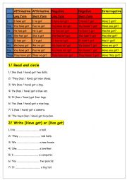English Worksheet: have got