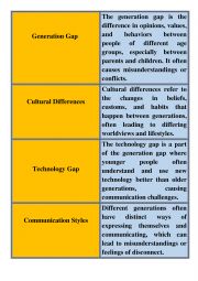English Worksheet: Generation gap vocabulary flashcards
