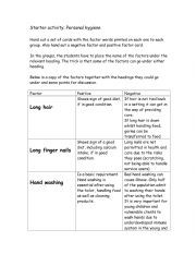 Personal Hygiene class  sorting task
