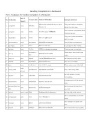 Handling Complaints in a Restaurant