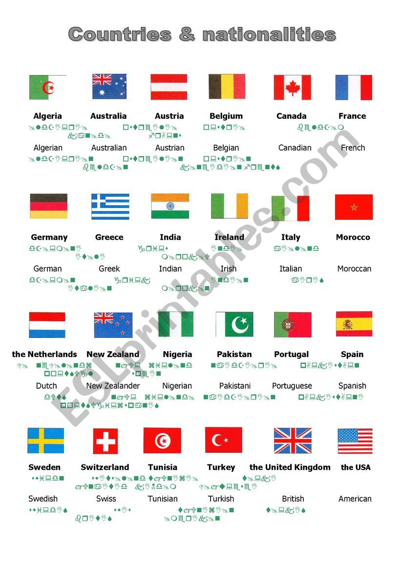 Countries and nationalities worksheet