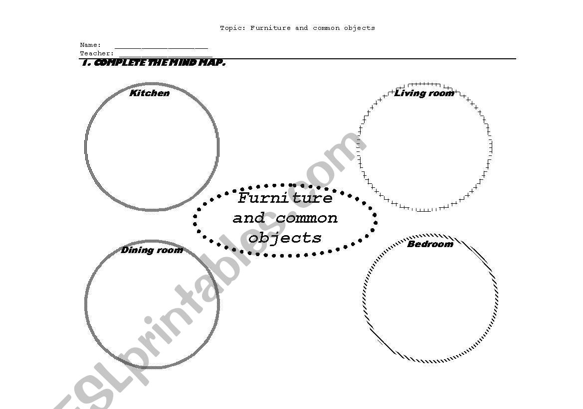 Mind map- graphic organizer- for common objects