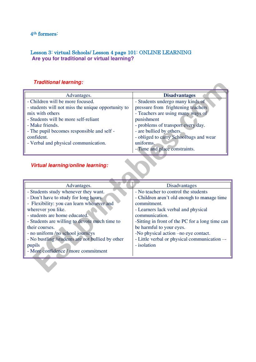 online learning versus traditional learning pros and cons.