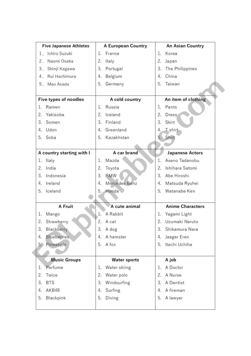 Family Fortunes Activity worksheet