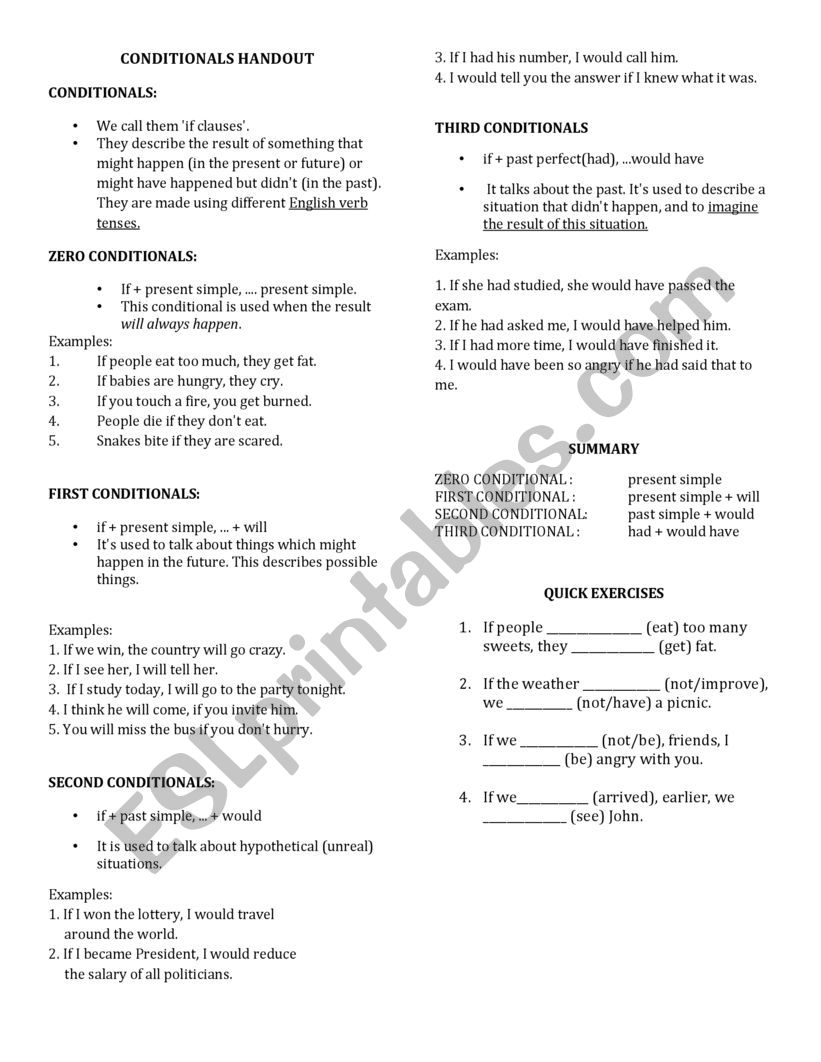 conditionals 0 1 2 3 summary worksheet