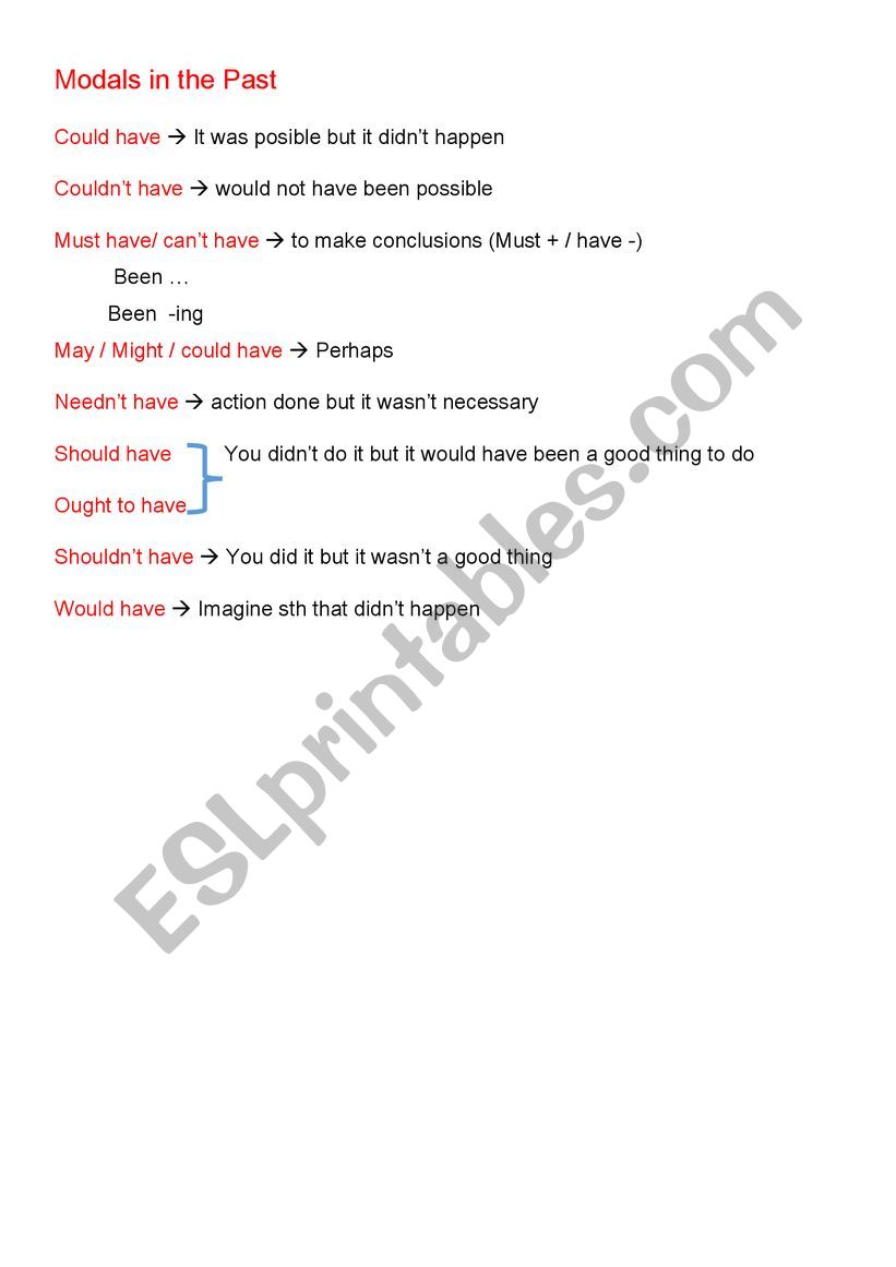 Modals in the Past worksheet