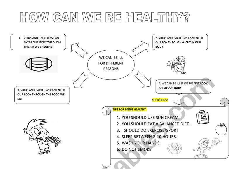 HEALTH BODY worksheet