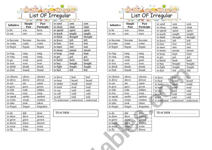 The Most Used Irregular Verbs in English