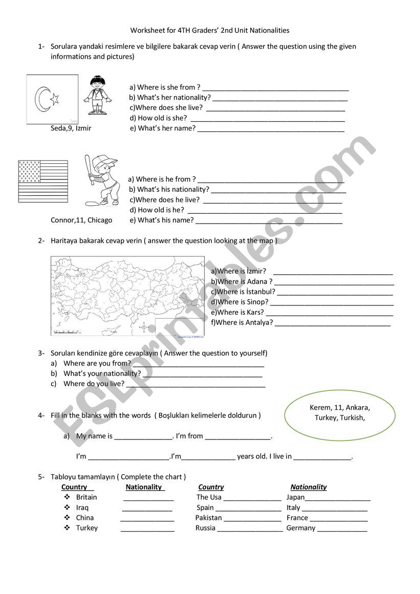 Countries worksheet