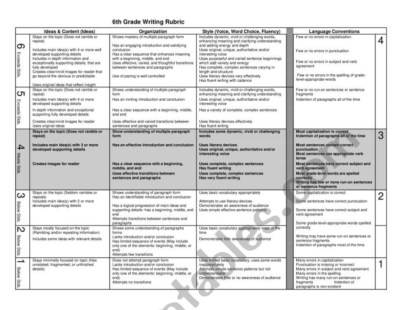 writing rubric worksheet