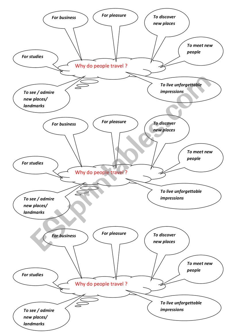 diagram about itenerary worksheet