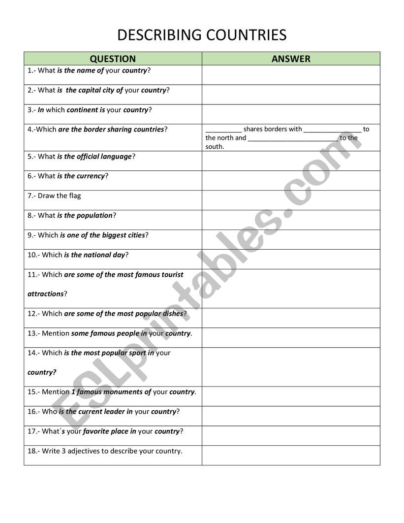 Describing Contries worksheet
