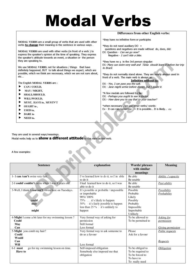 modals worksheet