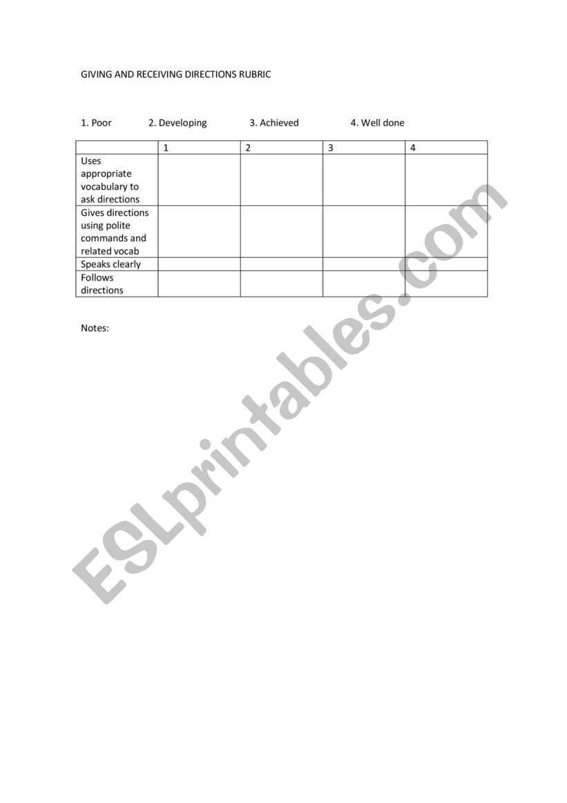 Giving and receiving directions - Rubric