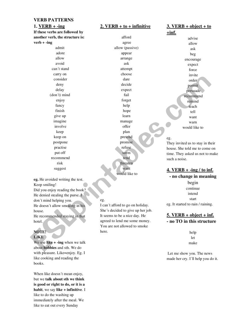 Verbs followed by the Gerund and Infinitive