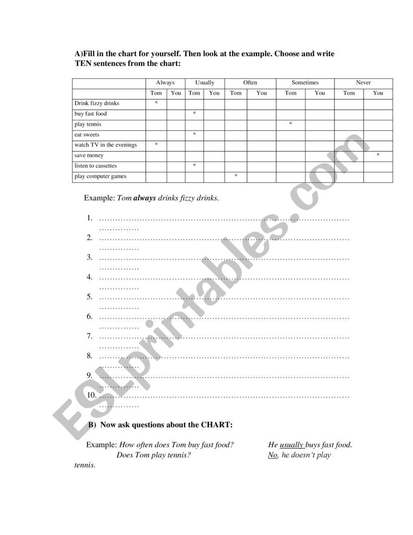 Chart worksheet