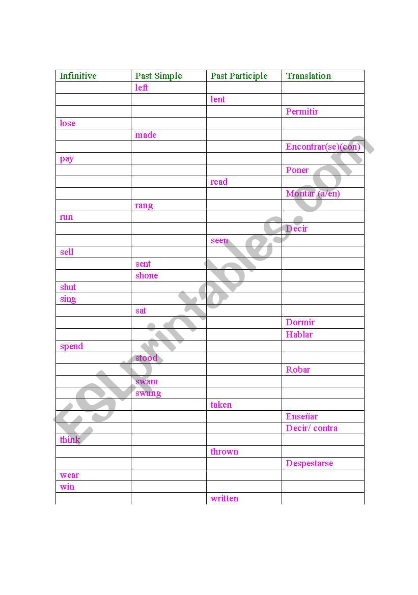verbs exam worksheet worksheet