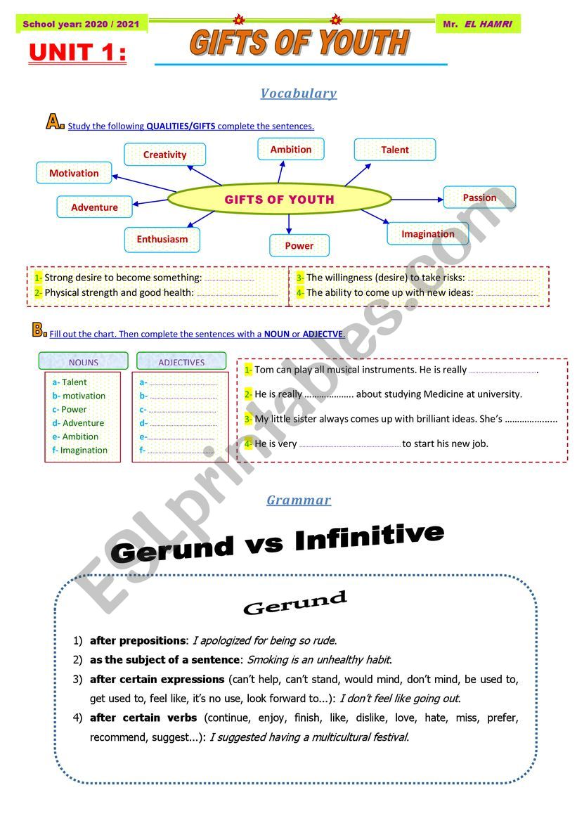 A Compilation of lesson types 