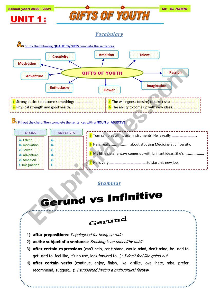 A Compilation of lesson types 