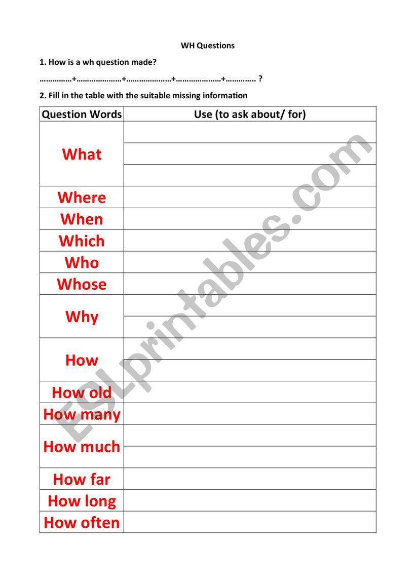 Review worksheet