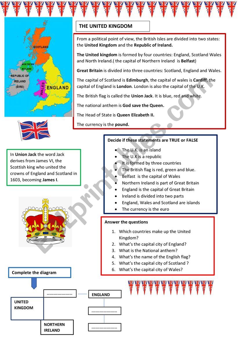 The United Kingdom worksheet