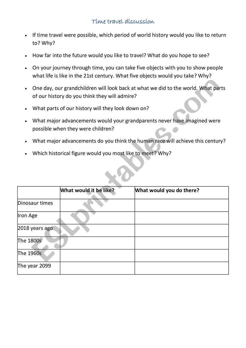 Time travel discussion worksheet