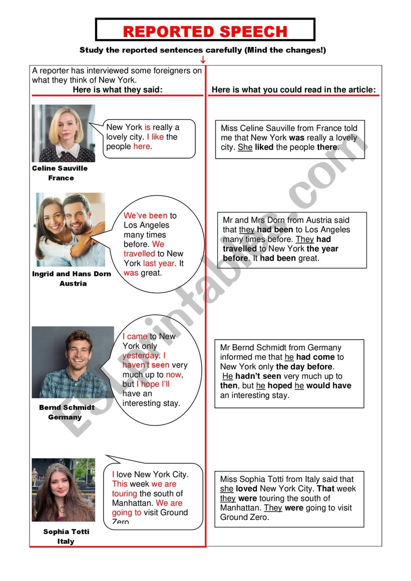 Reported Speech - What tourists said about NYC