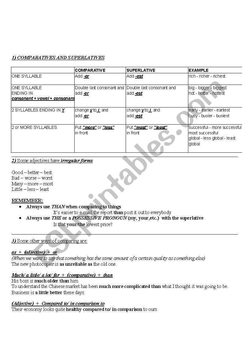 COMPARATIVES AND SUPERLATIVES 