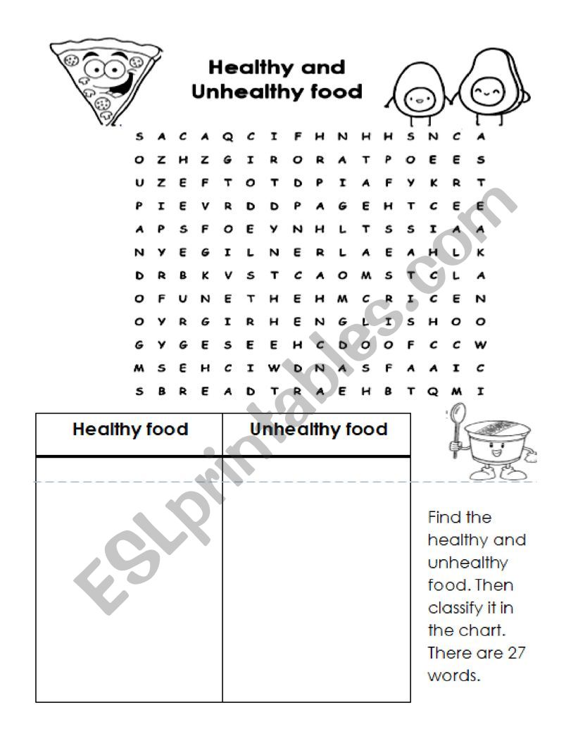 Healthy and unhealthy food  worksheet