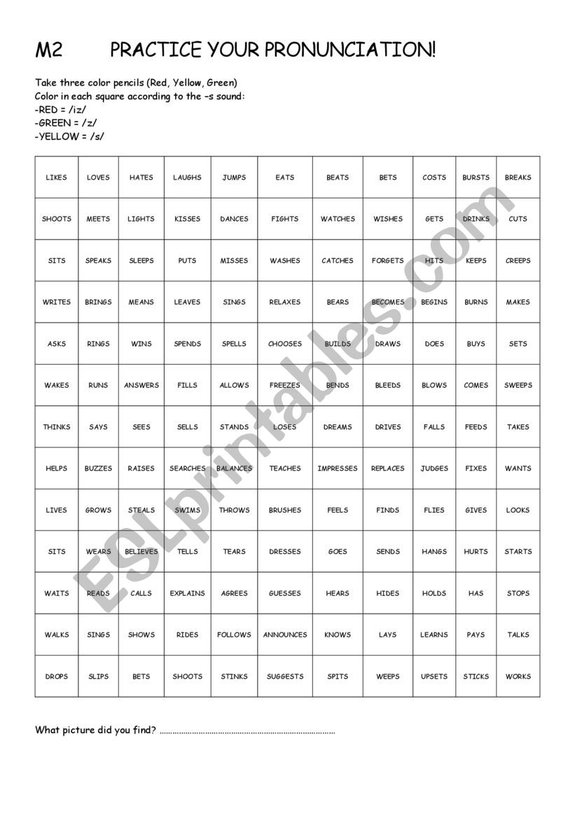 Pronunciation S present simple