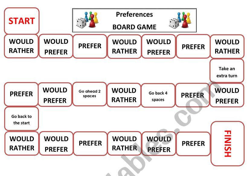 Expressing preferences  Game  worksheet
