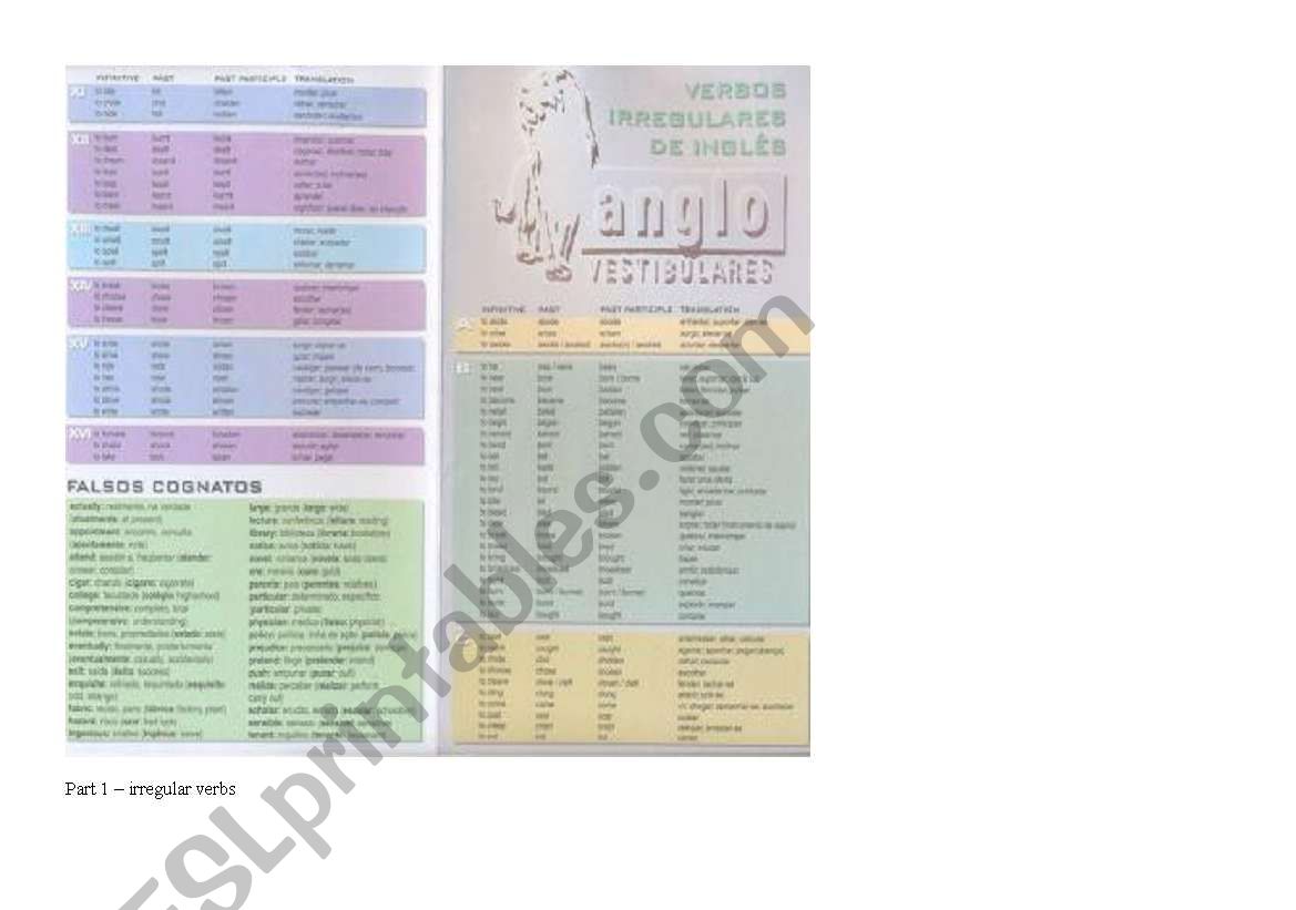 PART 1 - IRREGULAR VERBS worksheet