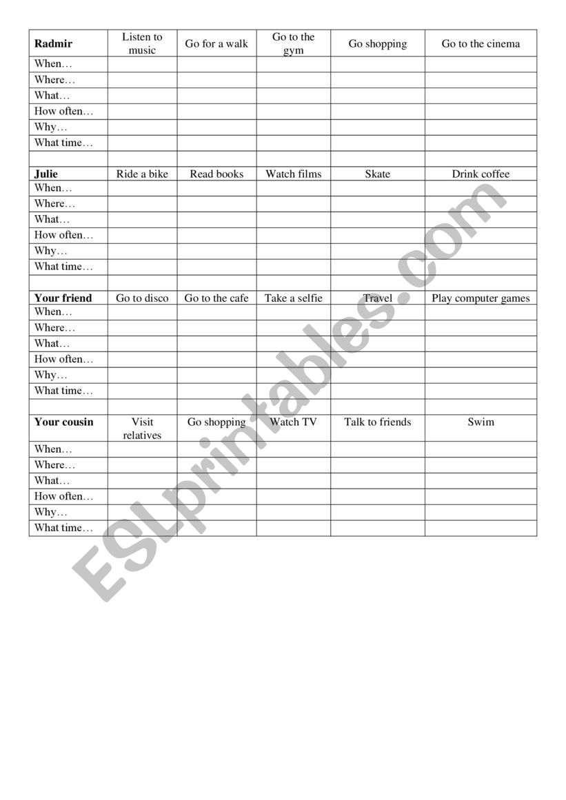 Wh-questions worksheet