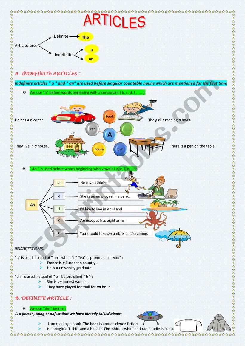 DEFINITE AND INDEFINITE ARTICLES : A, AN, THE