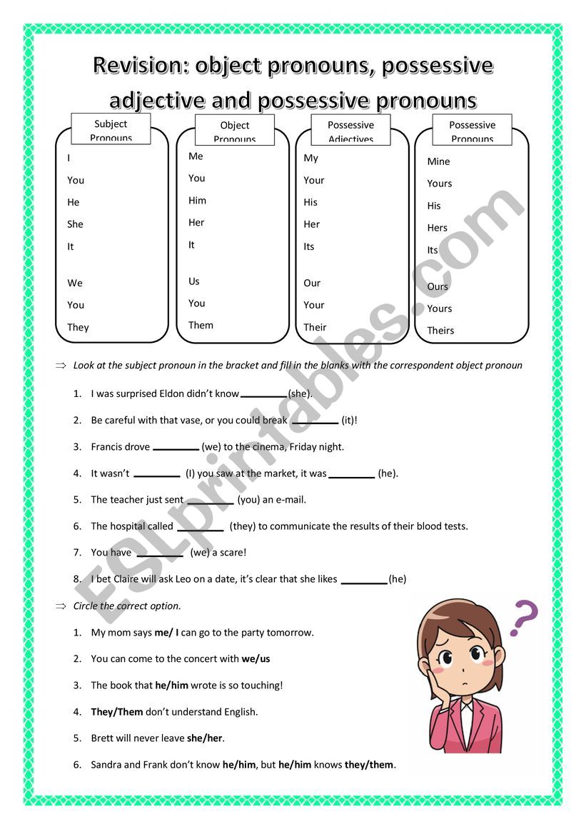 Revision: subject/object pronouns and possessive adjectives/pronouns