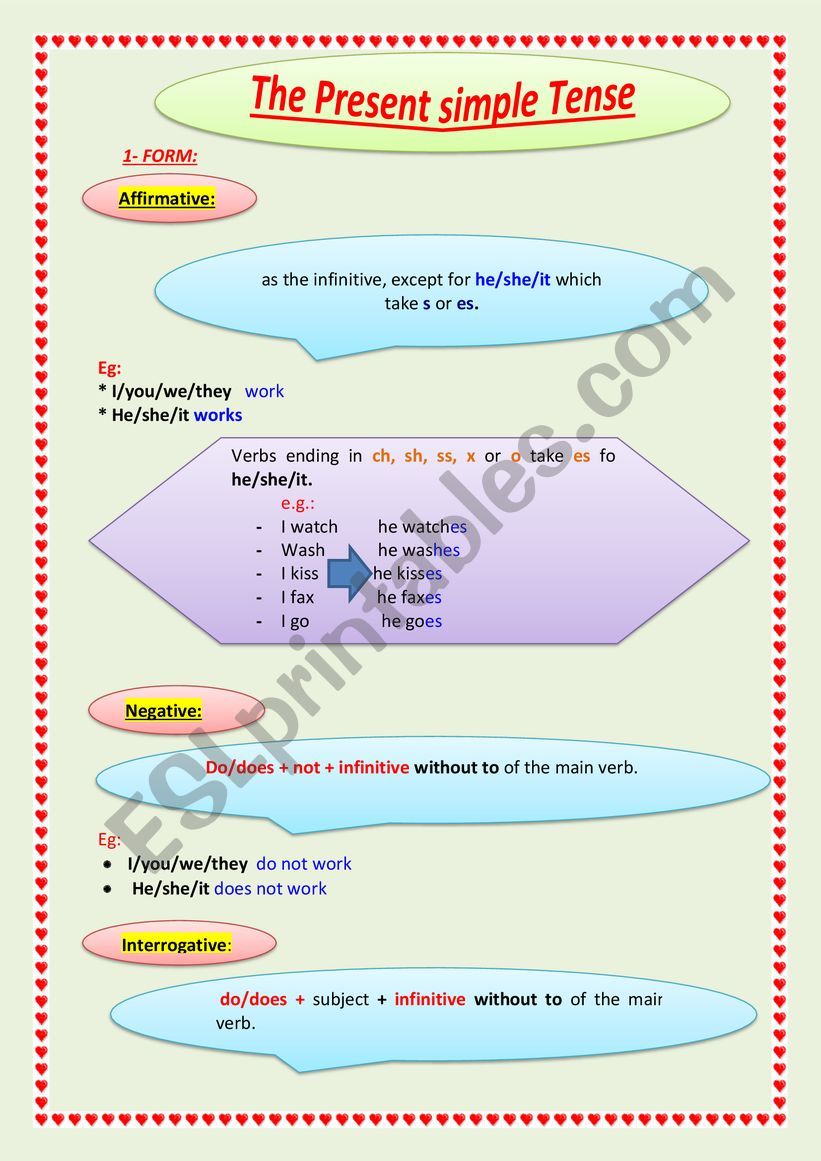 THE PRESENT SIMPLE TENSE worksheet