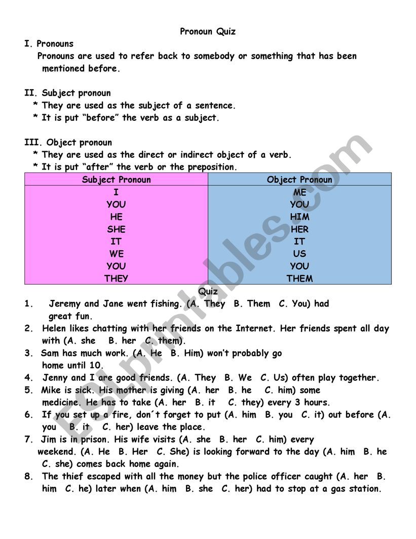 Pronouns worksheet