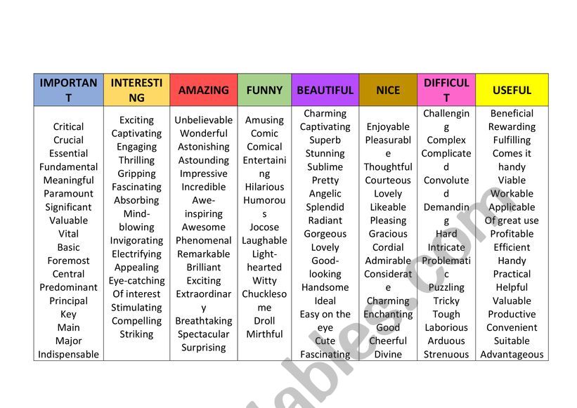 Adjectives And Synonyms For Bad Worksheet