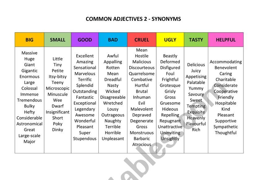 Synonym Adjective Worksheet