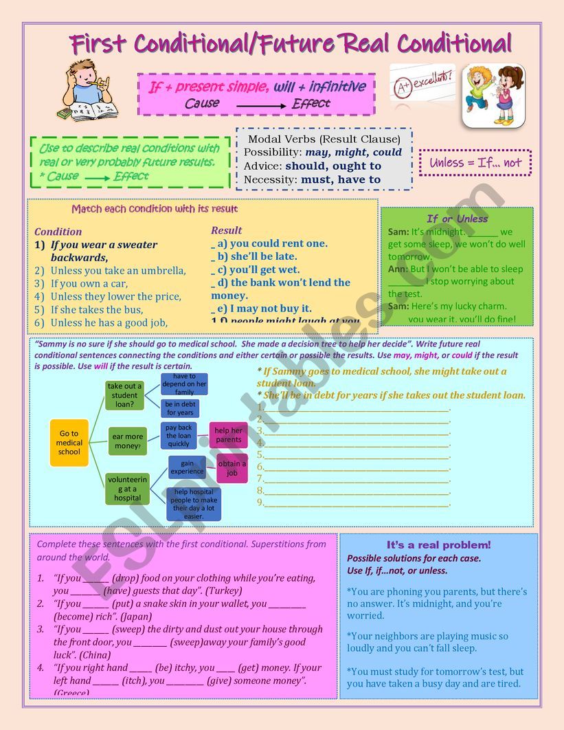 First Conditional worksheet