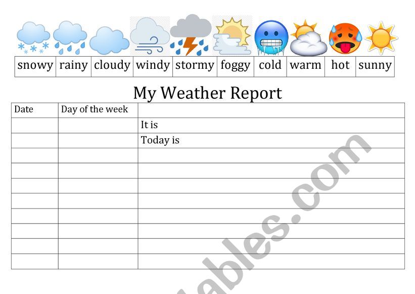 Weather Report worksheet